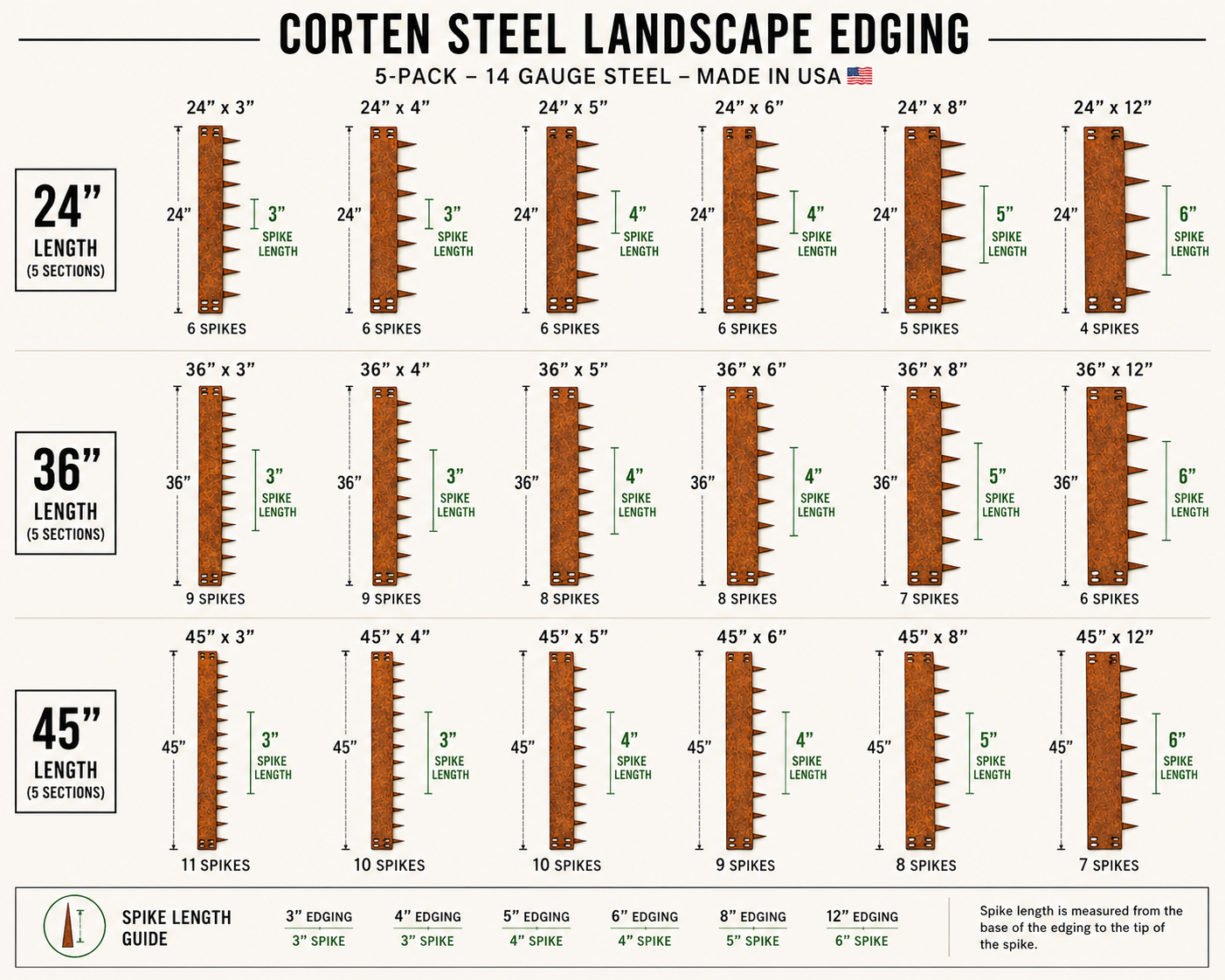 Custom-Made Corten Steel Flexible Lawn Edging – Durable, Stylish, and Perfectly Tailored