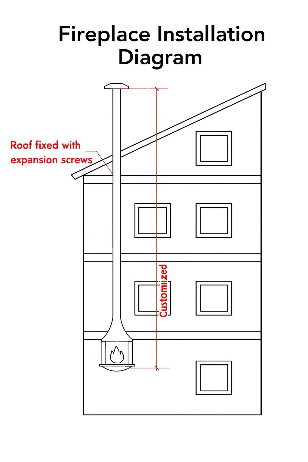 Modern Suspended Black Fireplace – Hanging Gas Fireplace for Luxury Living Room & Contemporary Interiors
