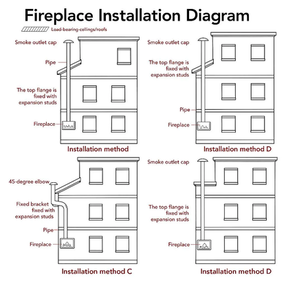 Luxury Hanging Fireplace – Modern Suspended Fireplace, 360 Rotating (wood-burning only), Wood or Gas, Floating Ceiling-Mounted Fire Feature
