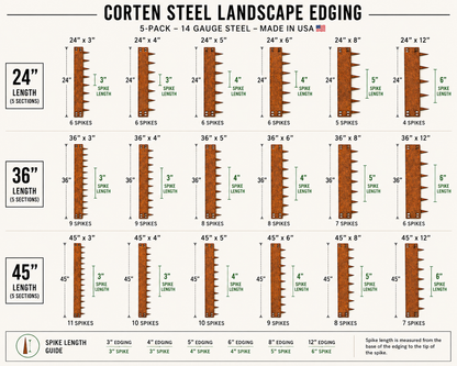 Custom-Made Corten Steel Flexible Lawn Edging – Durable, Stylish, and Perfectly Tailored