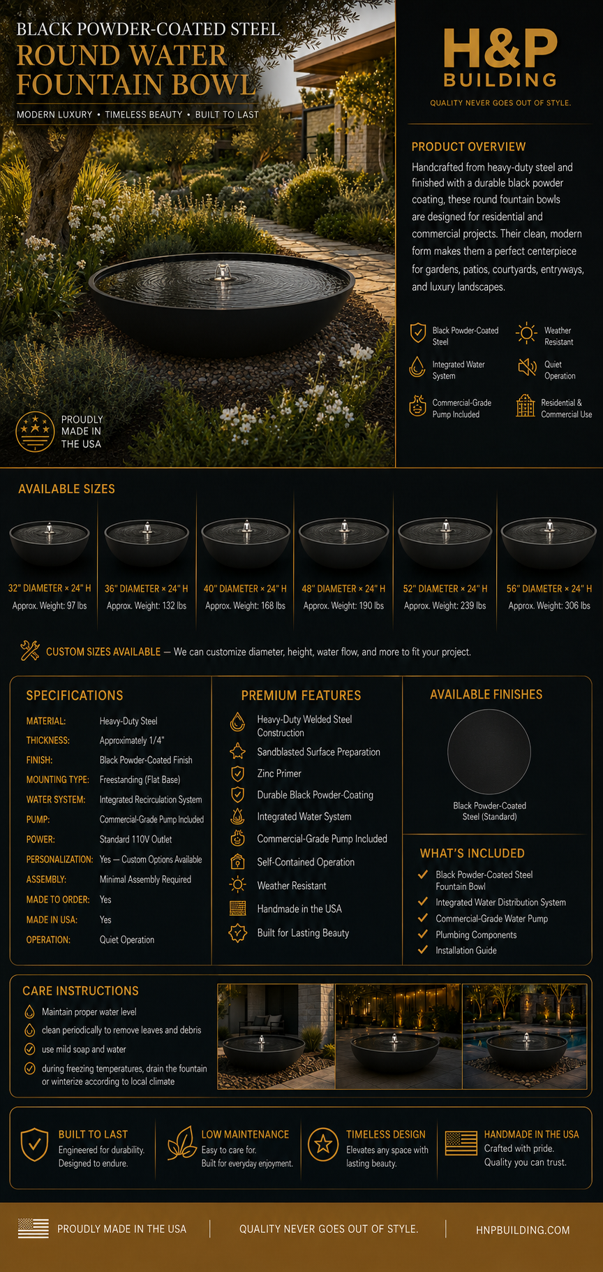 Black Powder Coated Steel Round Fountain Bowl, Modern Outdoor Water Feature